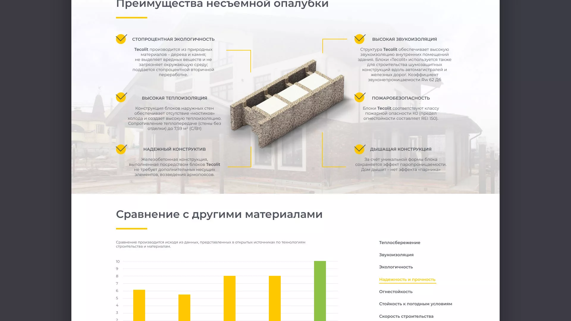 Создание сайта для строительной компании «ЭКОДОМ» в Костомукше
