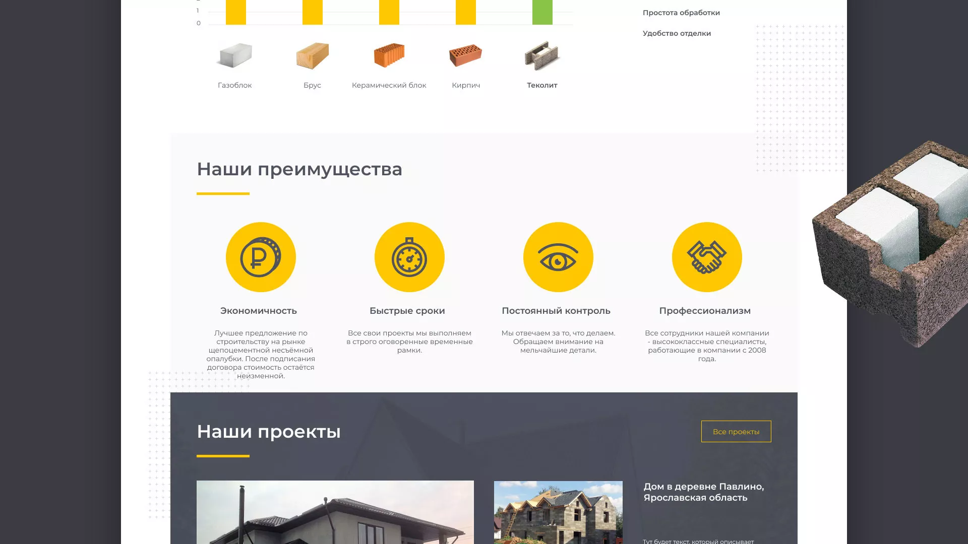 Создание сайта для строительной компании «ЭКОДОМ» в Костомукше