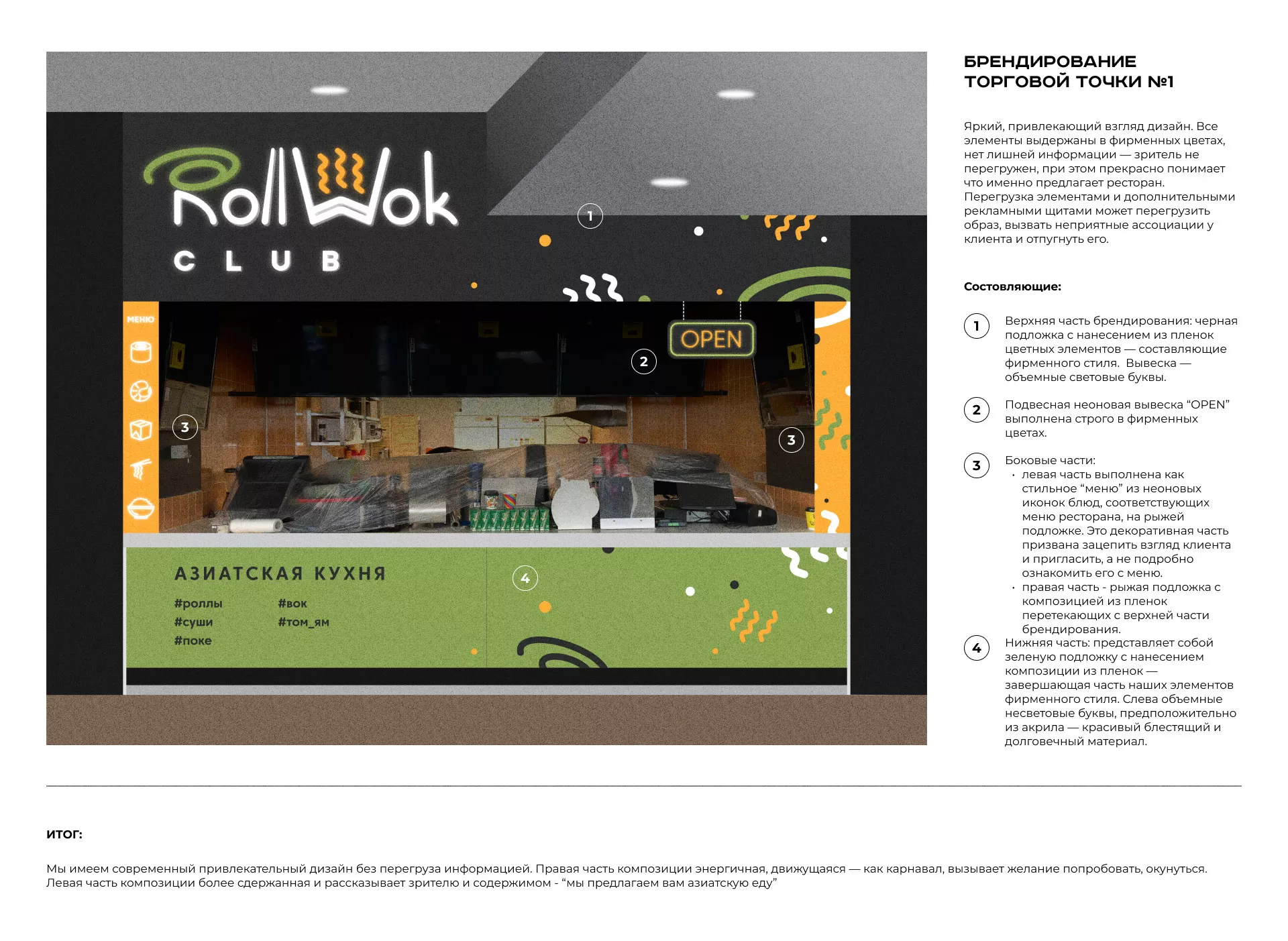 Брендирование торговых точек суши-бара «Roll Wok Club» в Костомукше